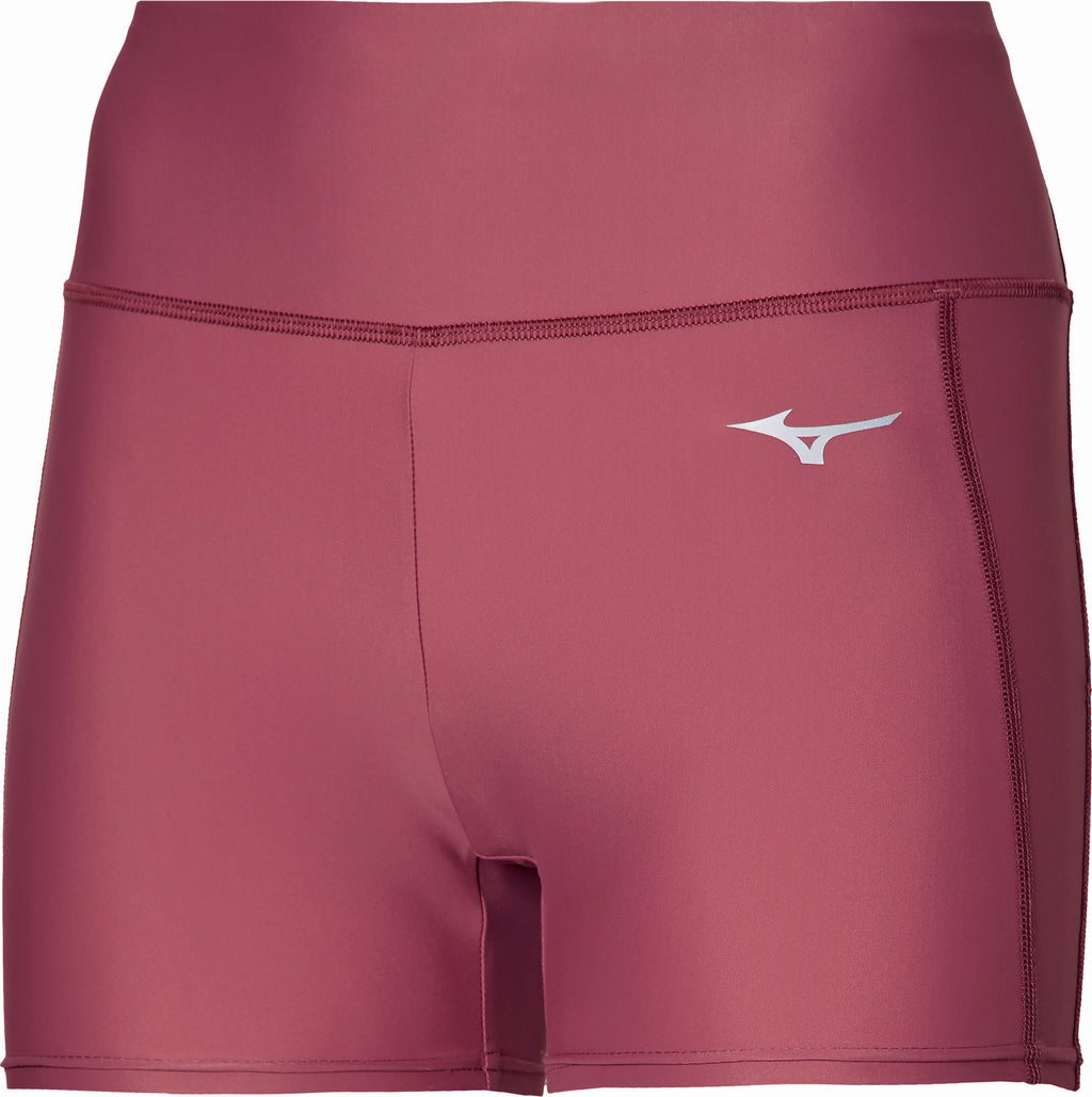 Core Short Tight