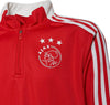Ajax Tr Top Y