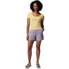 cedar crest shorts