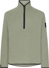 Hannes Usx Halfzip