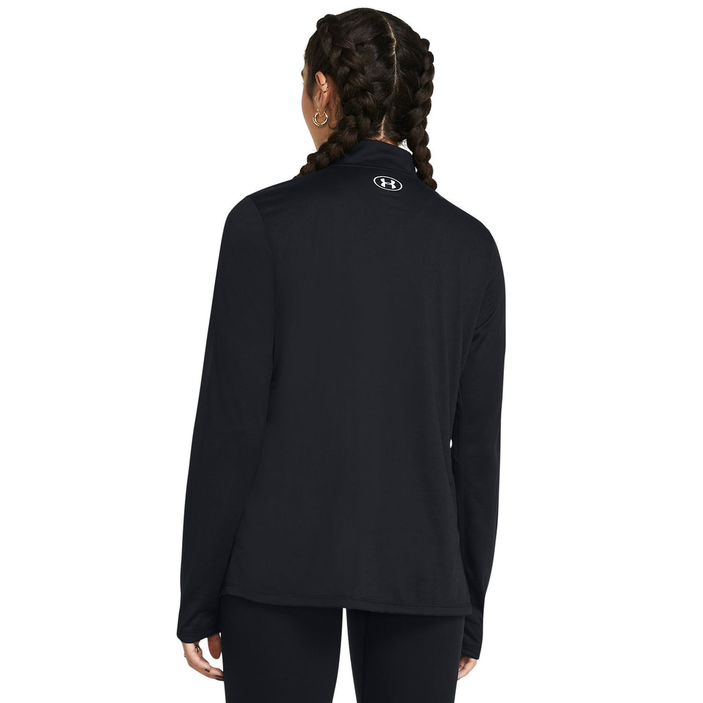 Tech 1/2 Zip sweater
