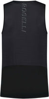Runningshort 3 Inch Core short