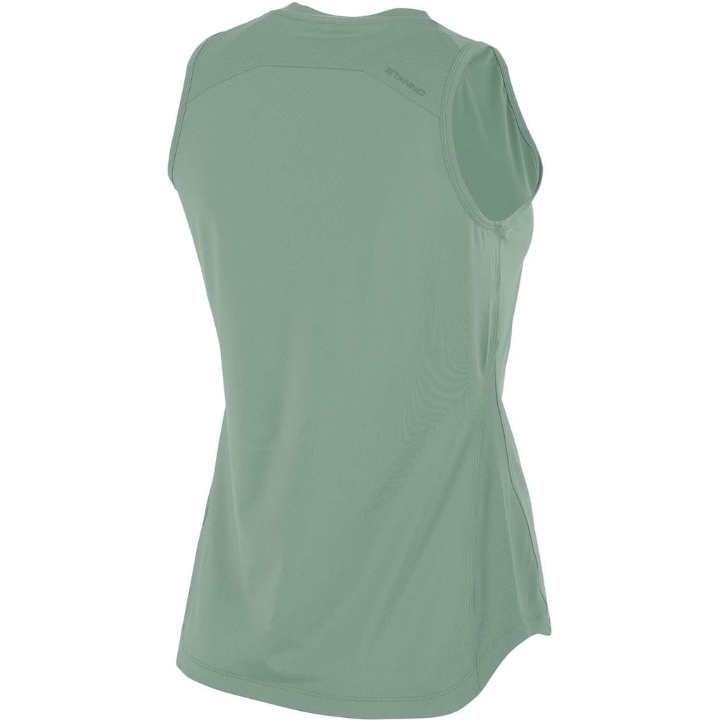 Functionals Training Tank To