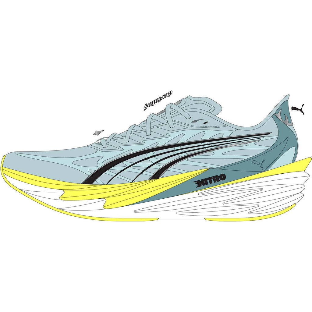 Deviate Nitro 4 Hardloopschoenen