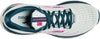 Glycerin Gts 19