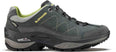 lowa toro ii gtx lo ws navy/grey