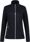Ilvesoja midlayer