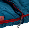 CAMP ACTIVE 0 I