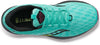 Canyon Tr2