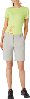 Manika short