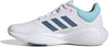 Response Da. Laufschuh UK-Gr.