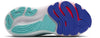 Glycerin Gts 22