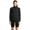 Adv Endur Hydro Jacket 2 W