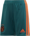 ajax a mini