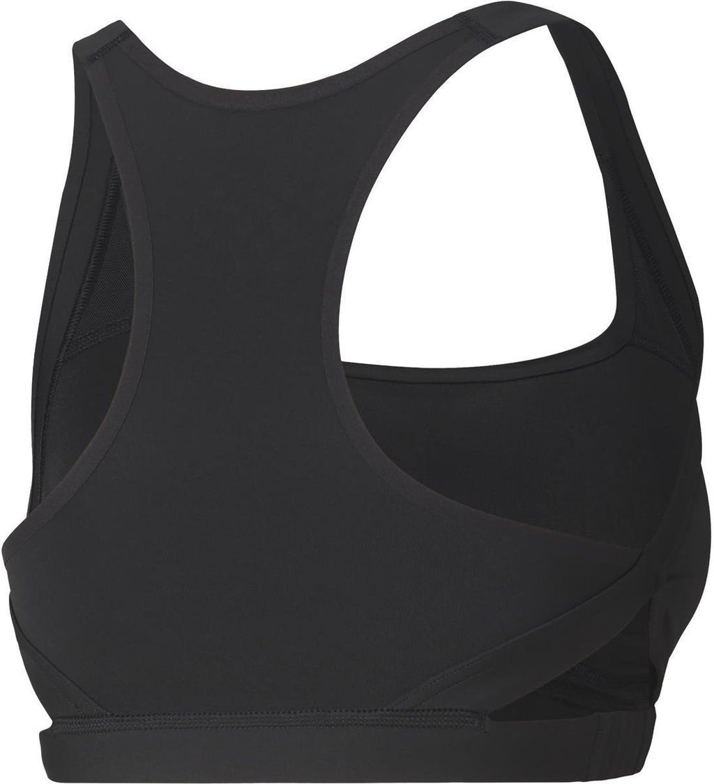 thermo-r   bra