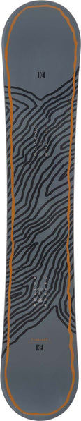 Standard + Mach binding