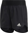 HEAT.RDY Short