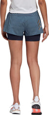 HEAT.RDY Short