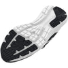 Ua Bgs Surge 3