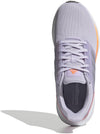 UB19 TD