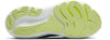Glycerin Gts 22