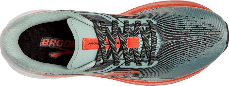 Hyperion Max