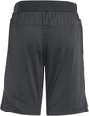 Training AEROREADY short