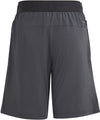 Training AEROREADY short