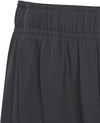 Training AEROREADY short