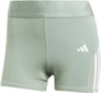 Hyperglam 3-Inch short