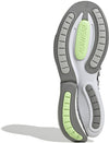 Alphaboost V1 schoenen