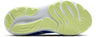 Glycerin 22 hardloopschoenen