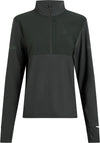 Bion II top
