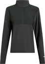 Bion II top