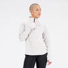 Heat Grid Half Zip longsleeve