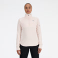 Heat Grid Half Zip longsleeve