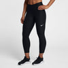 Power Training Crops