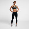 Power Training Crops