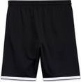 Brooklyn Nets Icon Edition Swingman NBA short