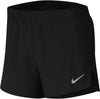 Fast short