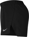 Fast short