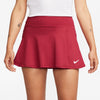 Victory Tennis rok