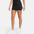 Victory Tennis rok