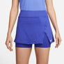 Victory Tennis rok