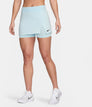 Victory Tennis rok