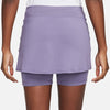 Victory Tennis rok
