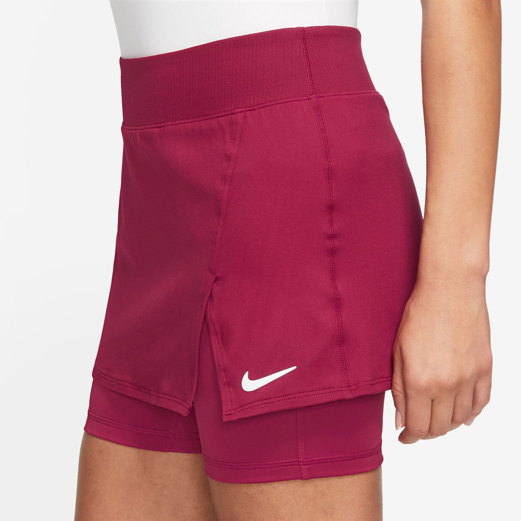 Victory Tennis rok