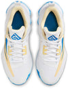 Giannis Immortality 3 basketbalschoenen