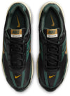 Initiator sneakers