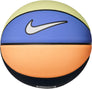 Skills basketbal